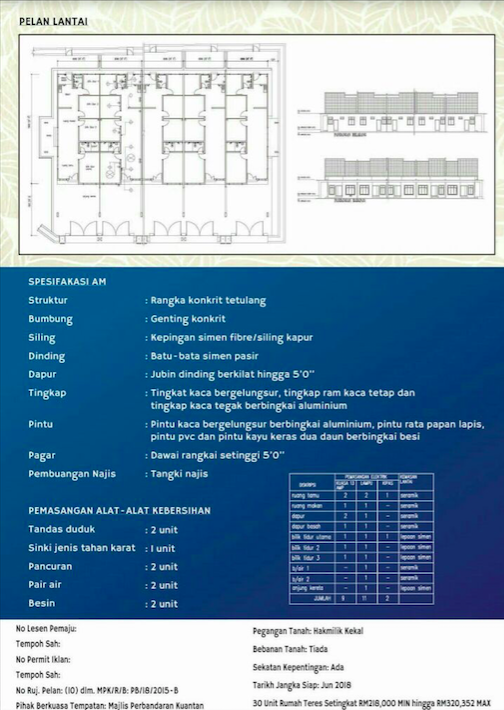 Floor plan and work specs by Homebox Design & Build