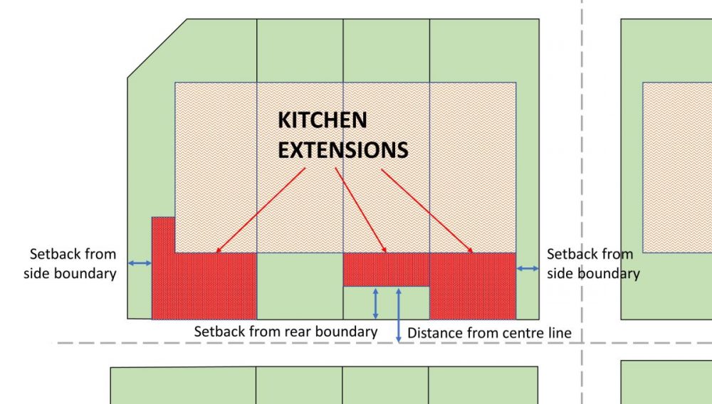 Setback distance for kitchen extensions in terrace houses