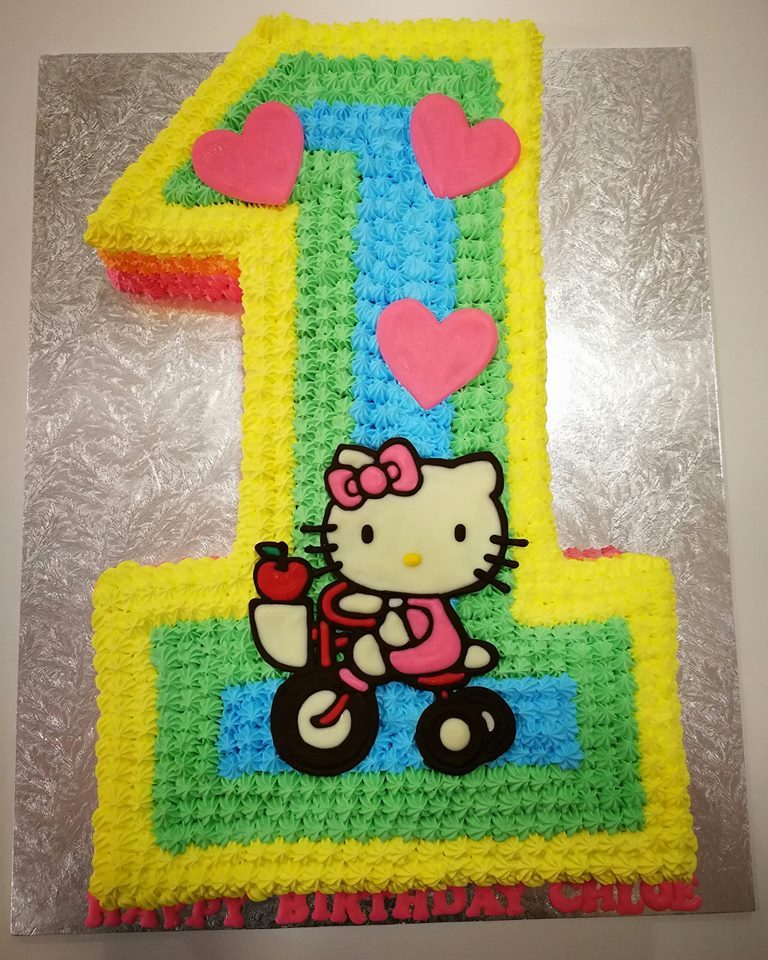 Celebrate your baby girl’s first birthday with a number 1 cake. Made by: Naomi Kitchen. Source